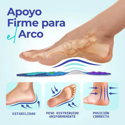 🌿VitalZen™ | Plantillas de bienestar magnético